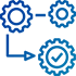 Simplify Process