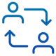Conversational Search
