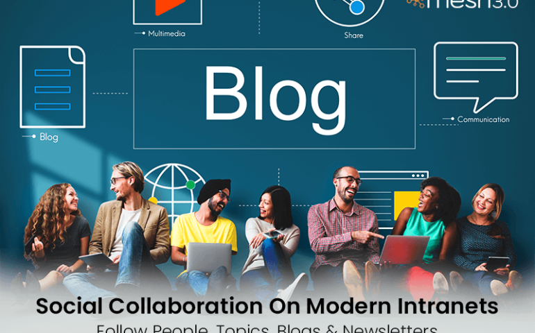Social Collaboration On Modern Intranets Follow People Topics Blogs Newsletters